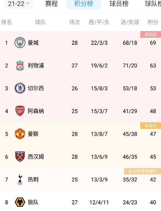 99自拍视频